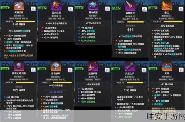 探寻火炬之光无限，泪痕装备掉落之谜