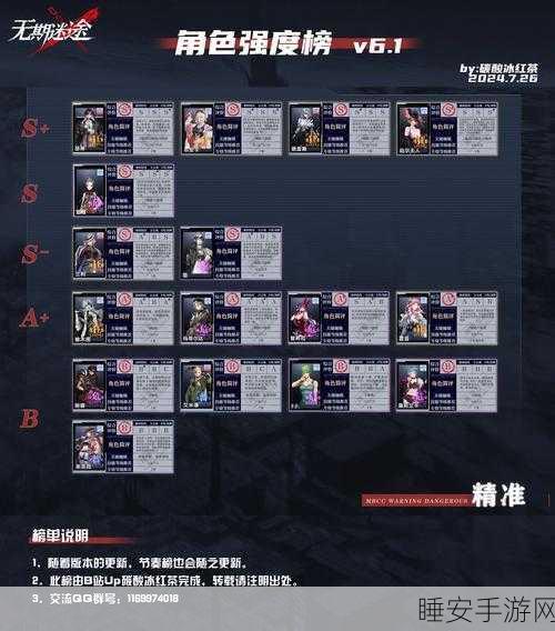 无期迷途最强角色大揭秘!排行榜及强度推荐全攻略