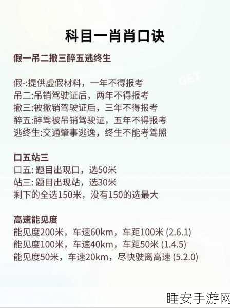 揭秘驾考部落题与真实考试的相似度