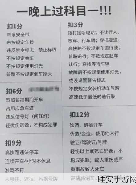 揭秘驾考部落题与真实考试的相似度