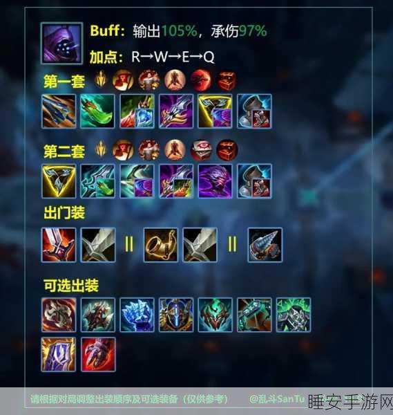 掌控战场!LOL 图奇最新出装秘籍大揭秘