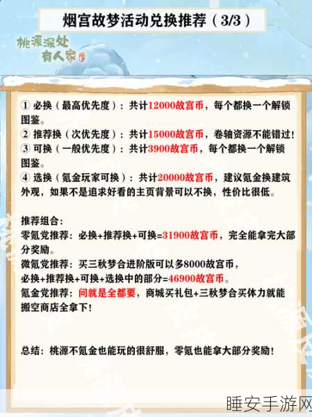 商业大亨必备!最新最全兑换码汇总与领取指南