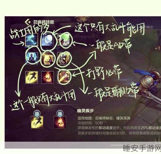 LOL 召唤师技能全解析,精彩图片助你一目了然