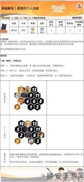 剑与远征启程，舞女技能全解析，带你称霸战场