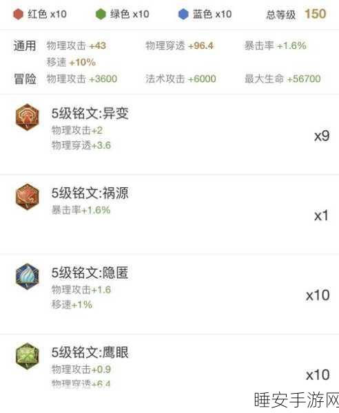 制霸峡谷,最强瑞文出装与铭文秘籍大揭秘