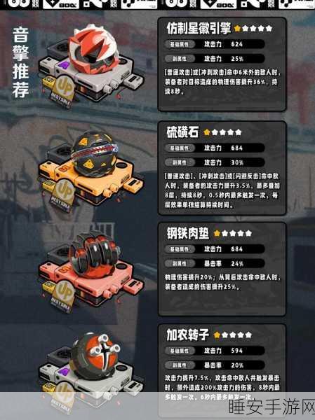 绝区零,比利技能加点全攻略,助你称霸战场