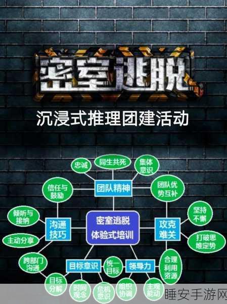 韩赛尔与格蕾特逃脱游戏,沉浸式童话解谜,挑战你的智慧极限!