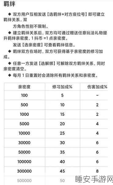 弹幕西游，防御小帅撞头无尽自选玩法大揭秘