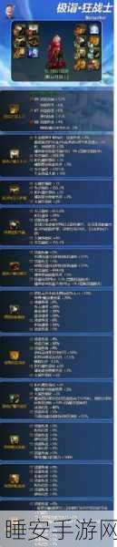地下城与勇士起源,全代恍惚套装超强属性大揭秘