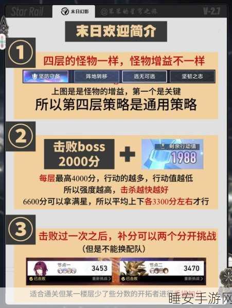崩坏星穹铁道美食庆典第五天，材料全攻略，助你轻松称霸