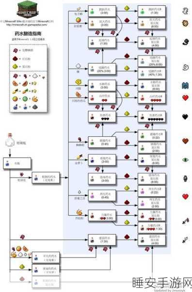 我的世界多玩盒子血条显示秘籍大揭秘