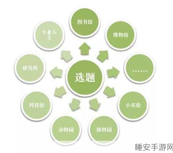 文字脑洞改个密码通关秘籍，突破难题的关键攻略