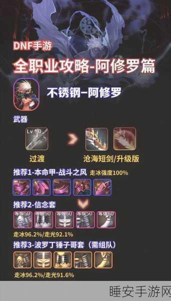 制敌法师必备神装,终极装备指南