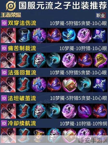狄仁杰华丽转型!法师出装秘籍大揭秘