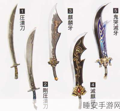 探秘真三国无双 OL 武器上升值的关键所在