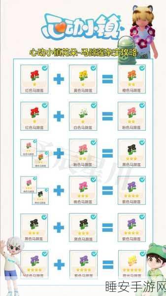 心动小镇神秘踮脚动作获取秘籍大揭秘