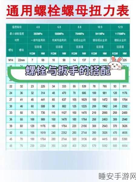 挑战你的智慧极限!螺母与螺栓小游戏火爆来袭,下载即享烧脑乐趣