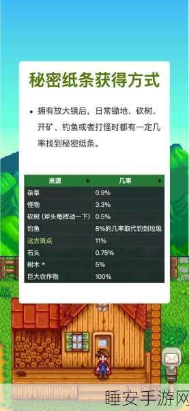 星露谷物语神秘纸条 22 大揭秘,全方位攻略指南