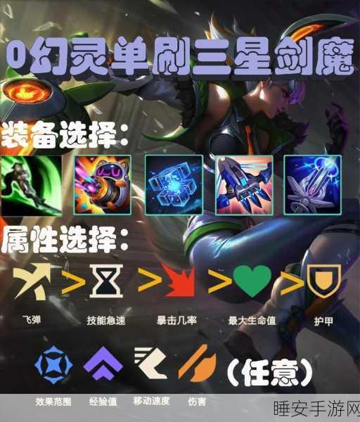 LOL 无尽狂潮是否常驻？深度剖析与全面攻略