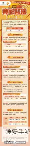热门篮球手游来袭!这就是投篮小游戏让你畅享指尖篮球盛宴