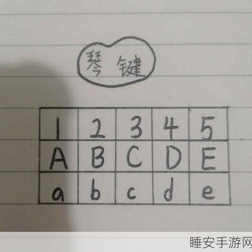 休闲音乐新宠,点点钢琴游戏下载及玩法详解