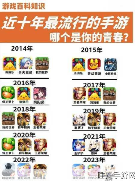 热门三消手游新体验,万物皆可消,挑战你的智慧极限!