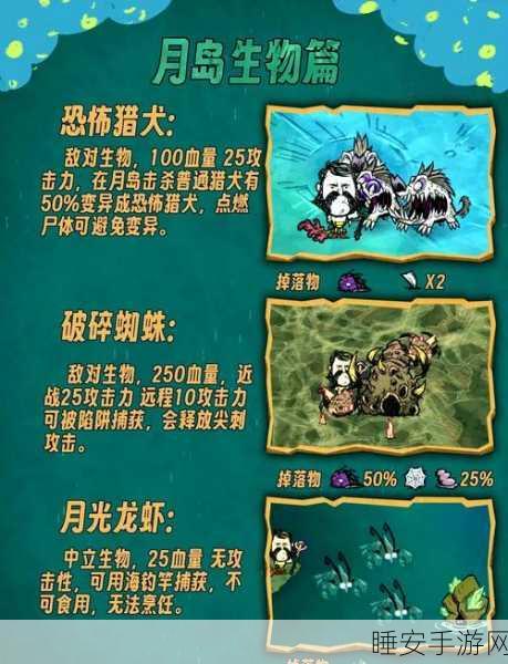 探索文字世界的生存挑战,文字饥荒冒险游戏深度解析