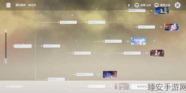 主神空间15,纯文字冒险新纪元,探索未知世界的邀约
