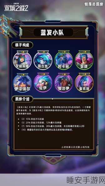 云顶 S12 猎手羁绊效果全解析，带你称霸赛场