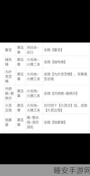 黑神话悟空精魄无法吸存？一招教你完美解决！