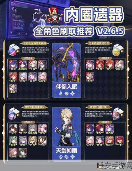 崩坏星穹铁道心房客成就达成秘籍