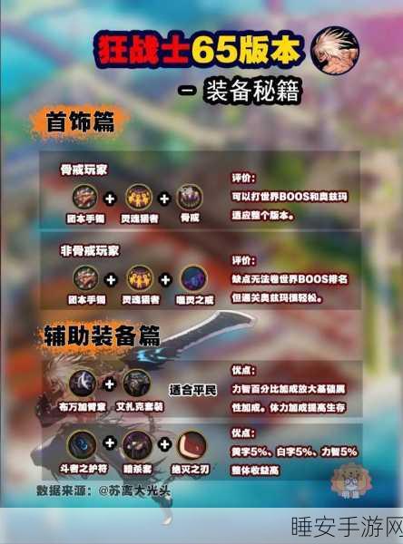 DNF 手游，装备品级调整秘籍大公开