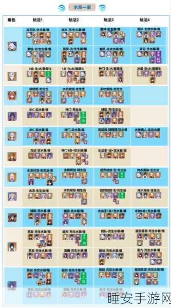 阴阳师四时序战无敌阵容秘籍,搭配策略大揭秘