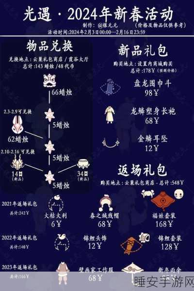 2024 光遇春节活动全揭秘，持续天数与精彩细节