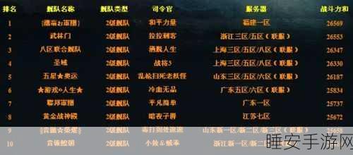 天空舰队汉化版震撼上线!二次元动漫风舰队激战手游全解析