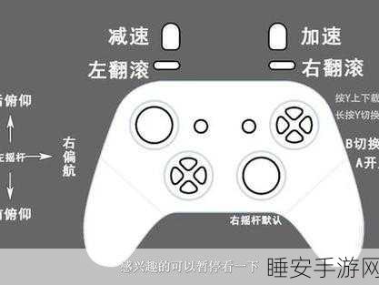GTA 换人物秘籍,手柄操作全攻略