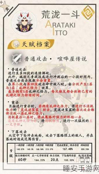 原神荒泷一斗武器抉择秘籍,全方位攻略指南