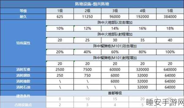 二战风云 2 神秘标志获取秘籍大揭秘