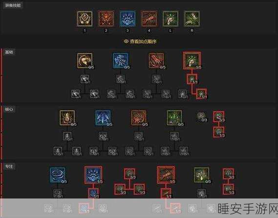 暗黑破坏神 4 技能点重置秘籍大公开