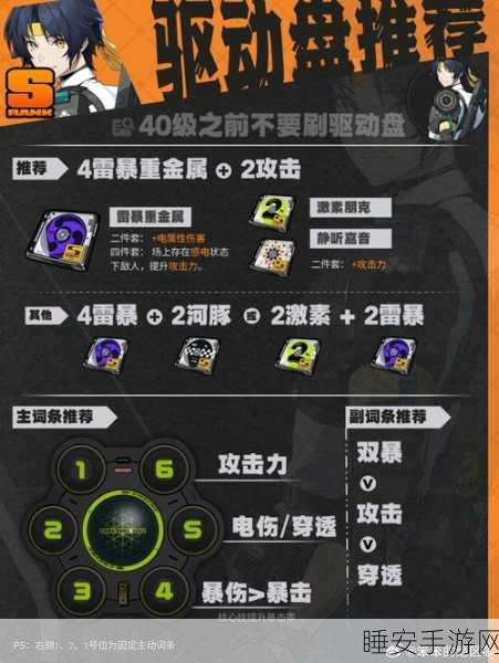 绝区零浅羽悠真等级突破必备材料大揭秘