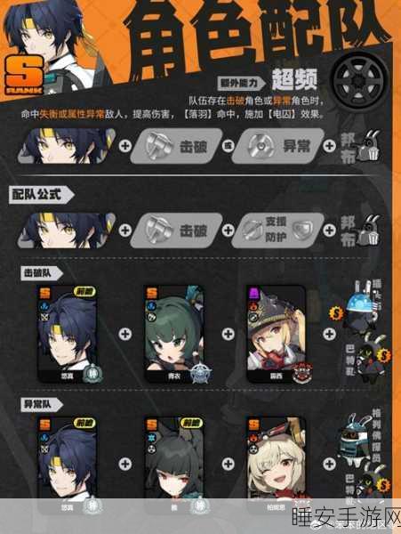 绝区零浅羽悠真等级突破必备材料大揭秘