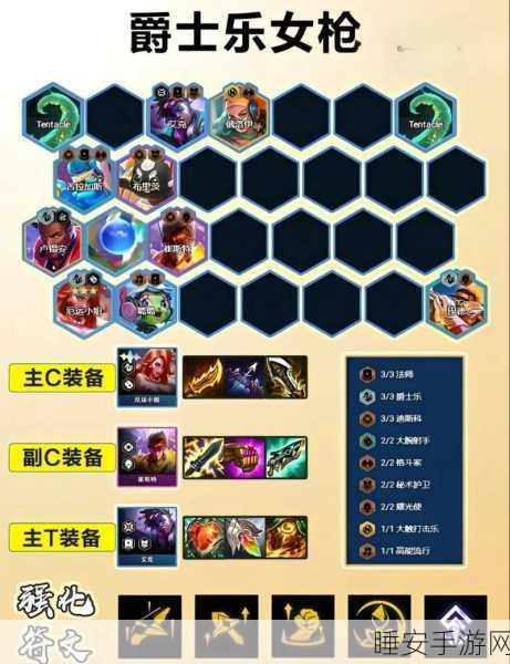 云顶之弈 S10 无敌铁男主 C 阵容秘籍大公开