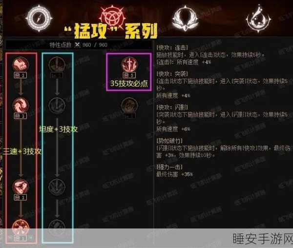 DNF 狂战觉醒技能释放秘籍大揭秘