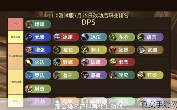 魔兽世界正式服改名费用大揭秘