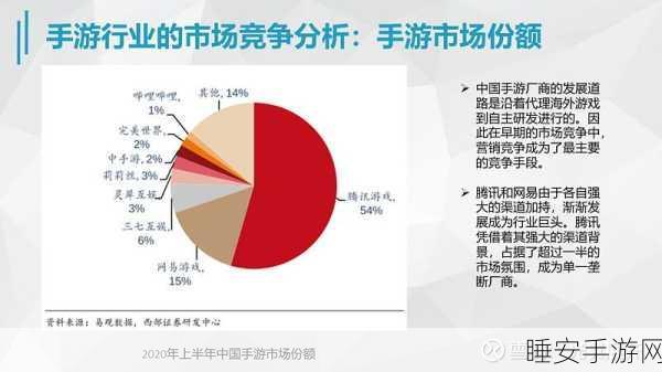手游玩家必看,续航与舒适度,选择手游设备的两大黄金标准