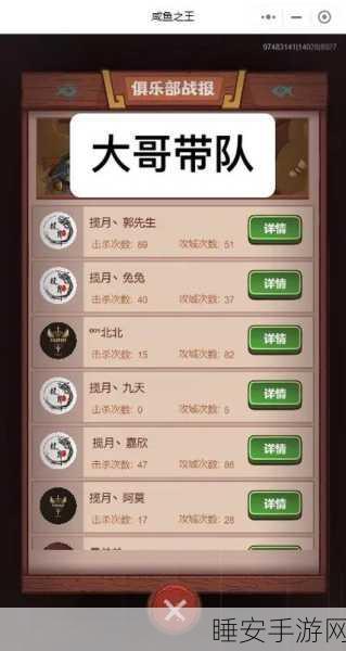 咸鱼之王2650关华佗通关攻略,策略与技巧大揭秘