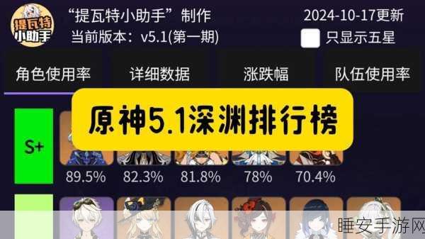 原神海外收益揭秘,全球风靡下的经济奇迹