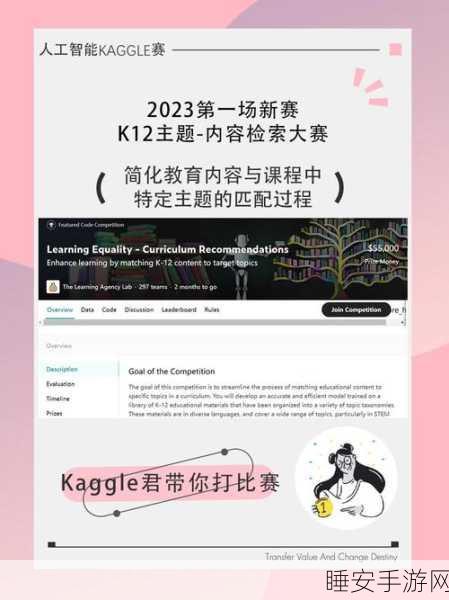 Kaggle大赛新攻略,免费部署Stable Diffusion,赢取丰厚奖励!