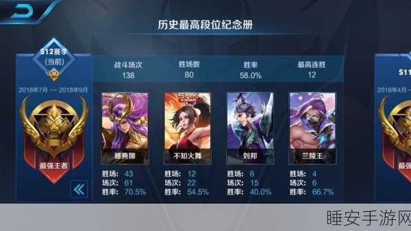王者荣耀钻石之路,高效上分策略与实战技巧