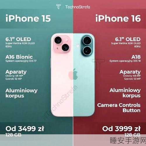 AI加持,苹果iPhone16系列出货量预计飙升10%,科技巨头的新布局